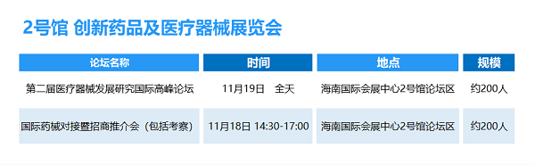 1659944396970336.png 聚焦健博会!这场健康产业盛会将于11月在海南举办-肽度TIMEDOO