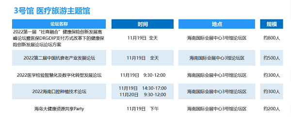 1659944402318378.png 聚焦健博会!这场健康产业盛会将于11月在海南举办-肽度TIMEDOO