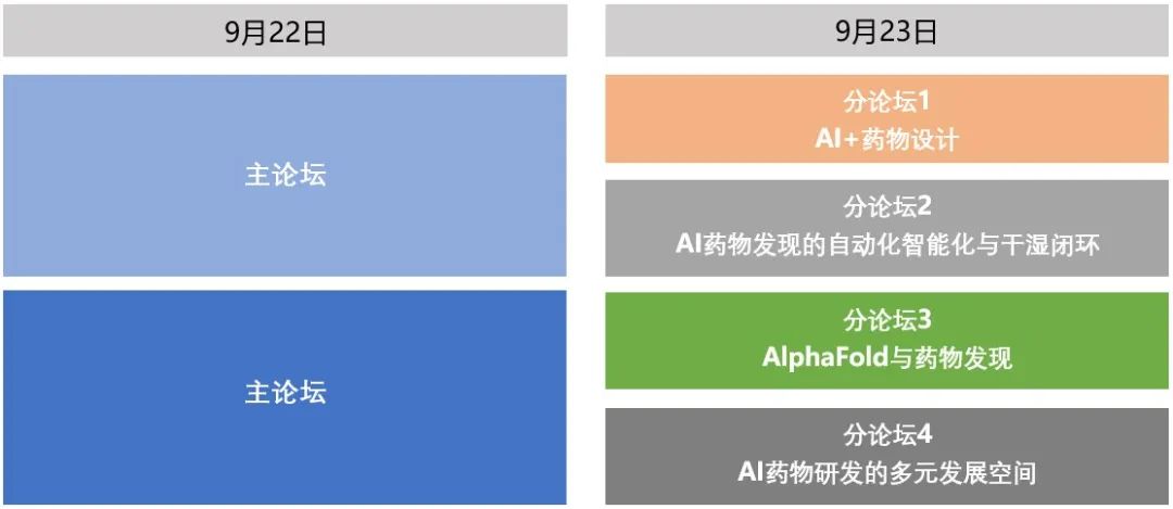 通知｜中国AI药物研发大会重启-肽度TIMEDOO
