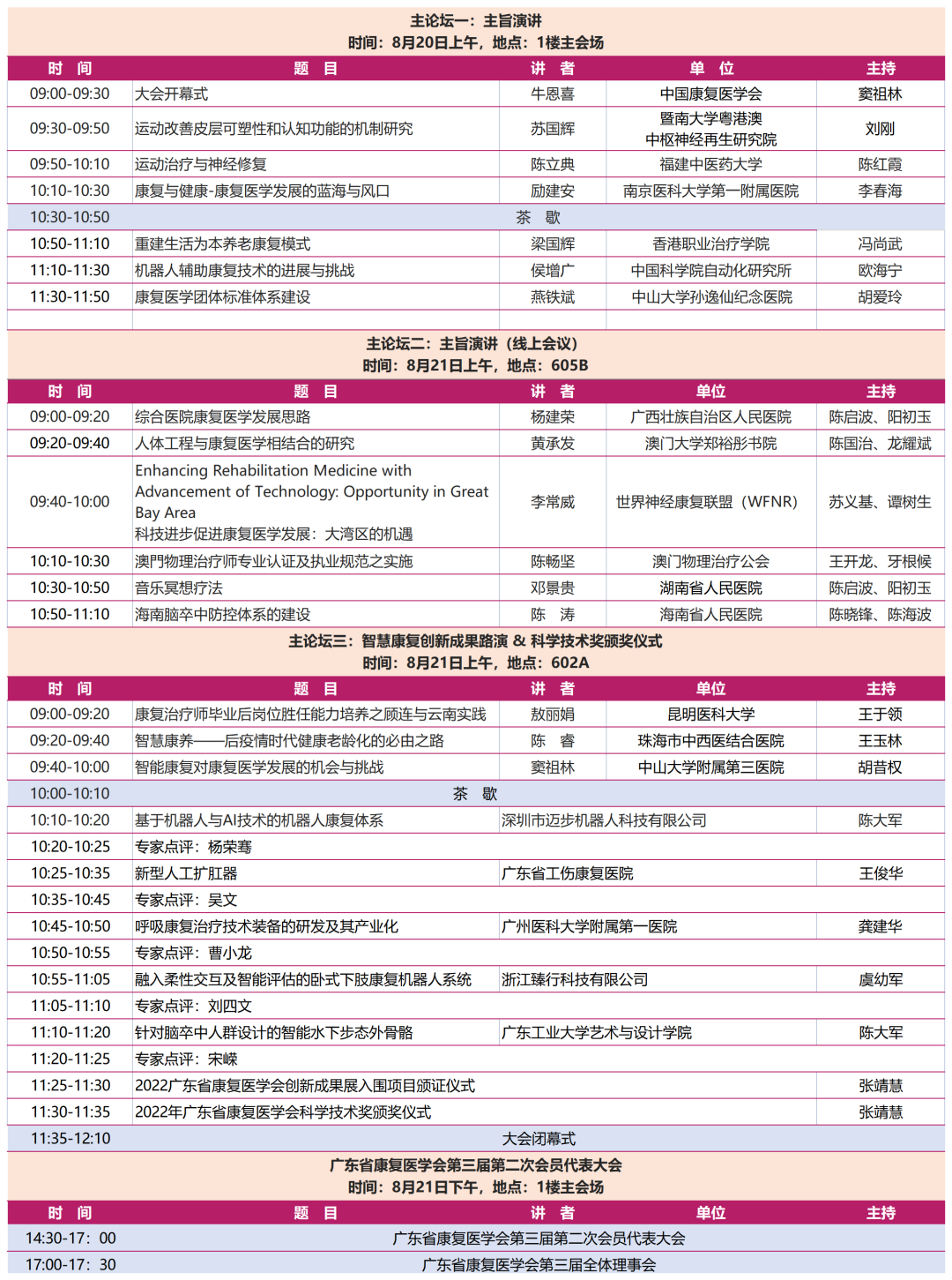2022年8月19-21日·广州·2022年广东省康复医学会学术年会-肽度TIMEDOO