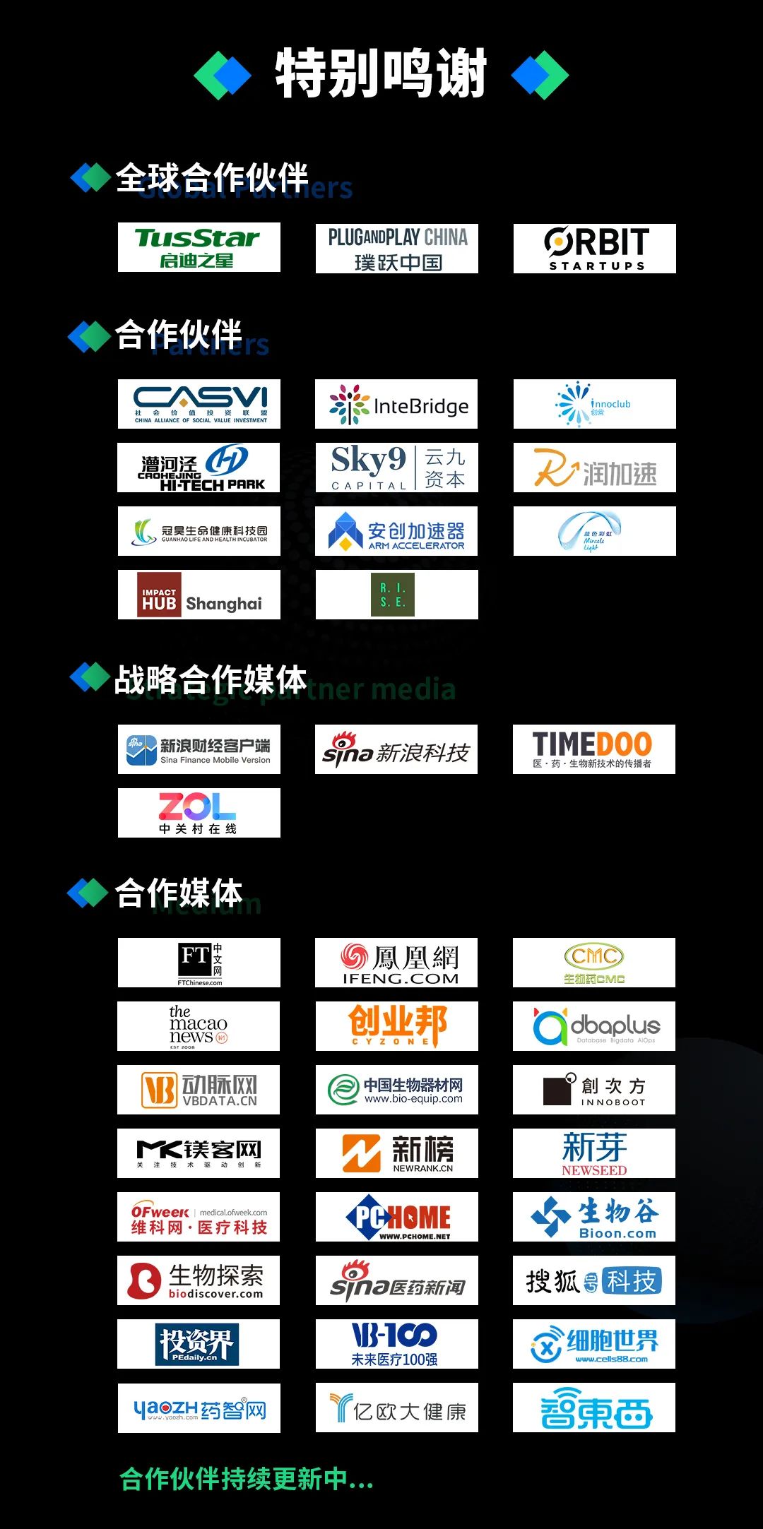 复选进行中|BEYOND Awards生命科学创新大奖线上路演首场即将举行-肽度TIMEDOO