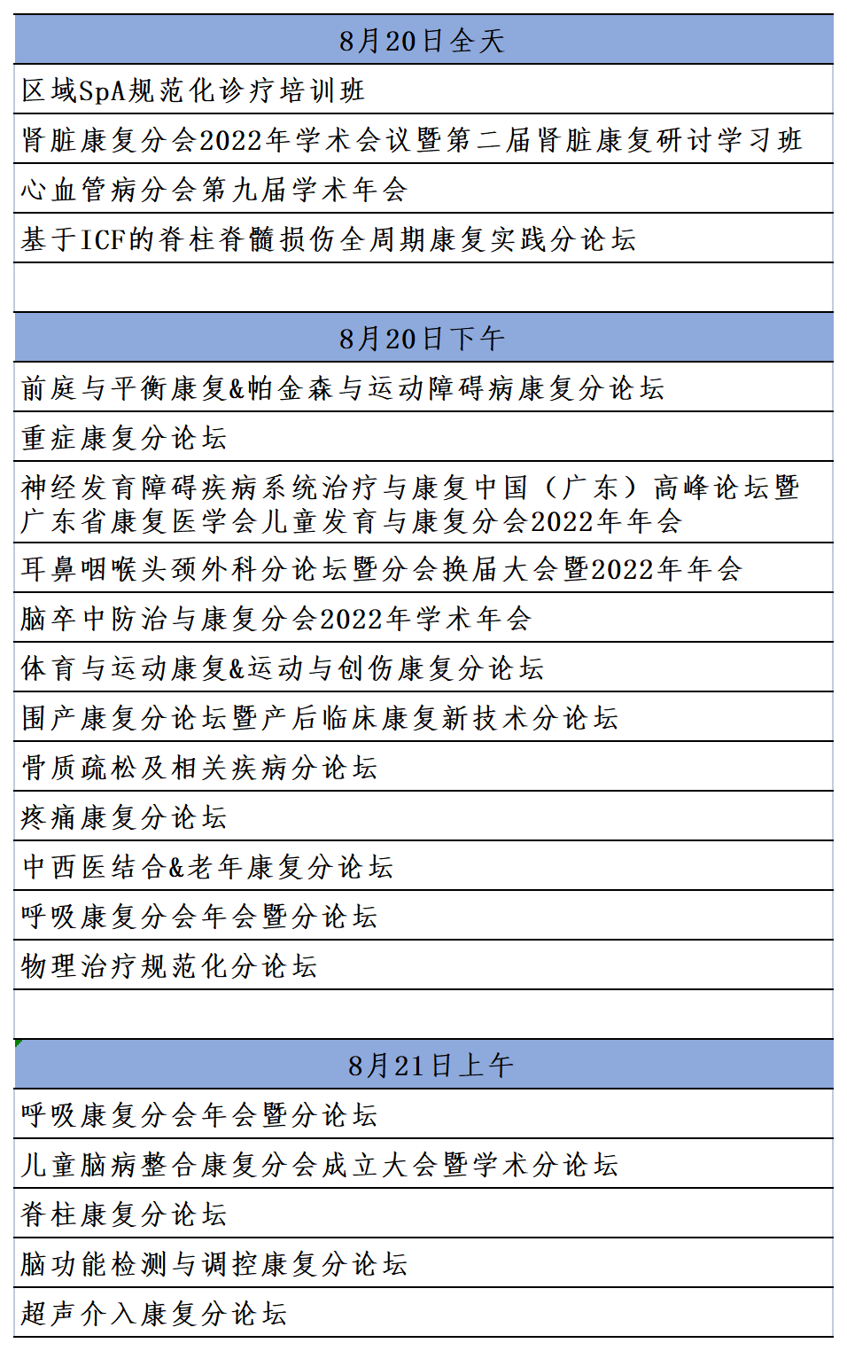 2022年8月19-21日·广州·2022年广东省康复医学会学术年会-肽度TIMEDOO