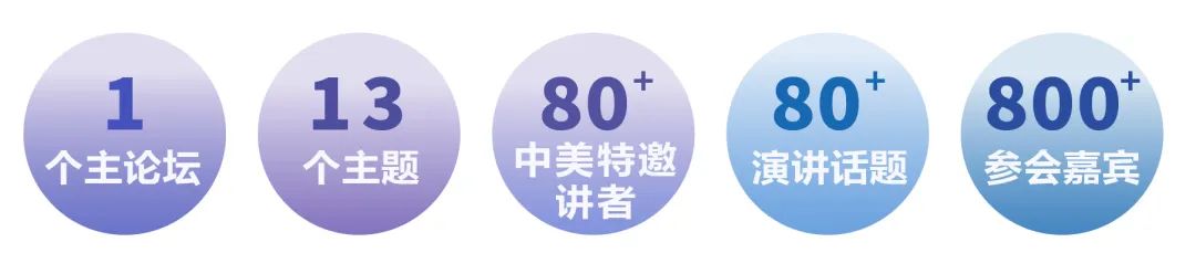 议程首发，先睹为快！2022首届中国·宁波生物医药产业发展峰会暨SAPA-China中美连线全球新药创新与临床开发大会官宣！-肽度TIMEDOO