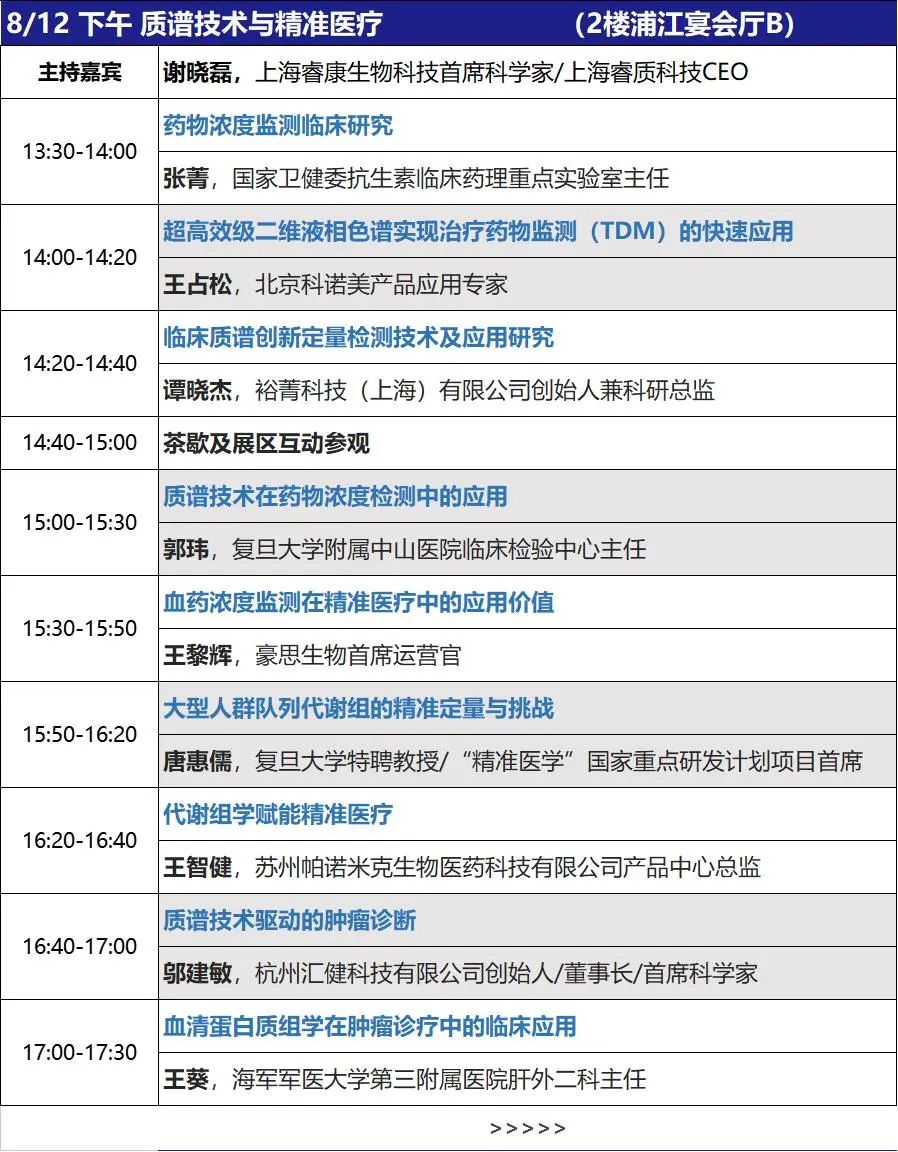 倒计时6天！WPMCS齐聚百位临床大咖&药企领袖讲者！9大专题论坛日程全公开！-肽度TIMEDOO