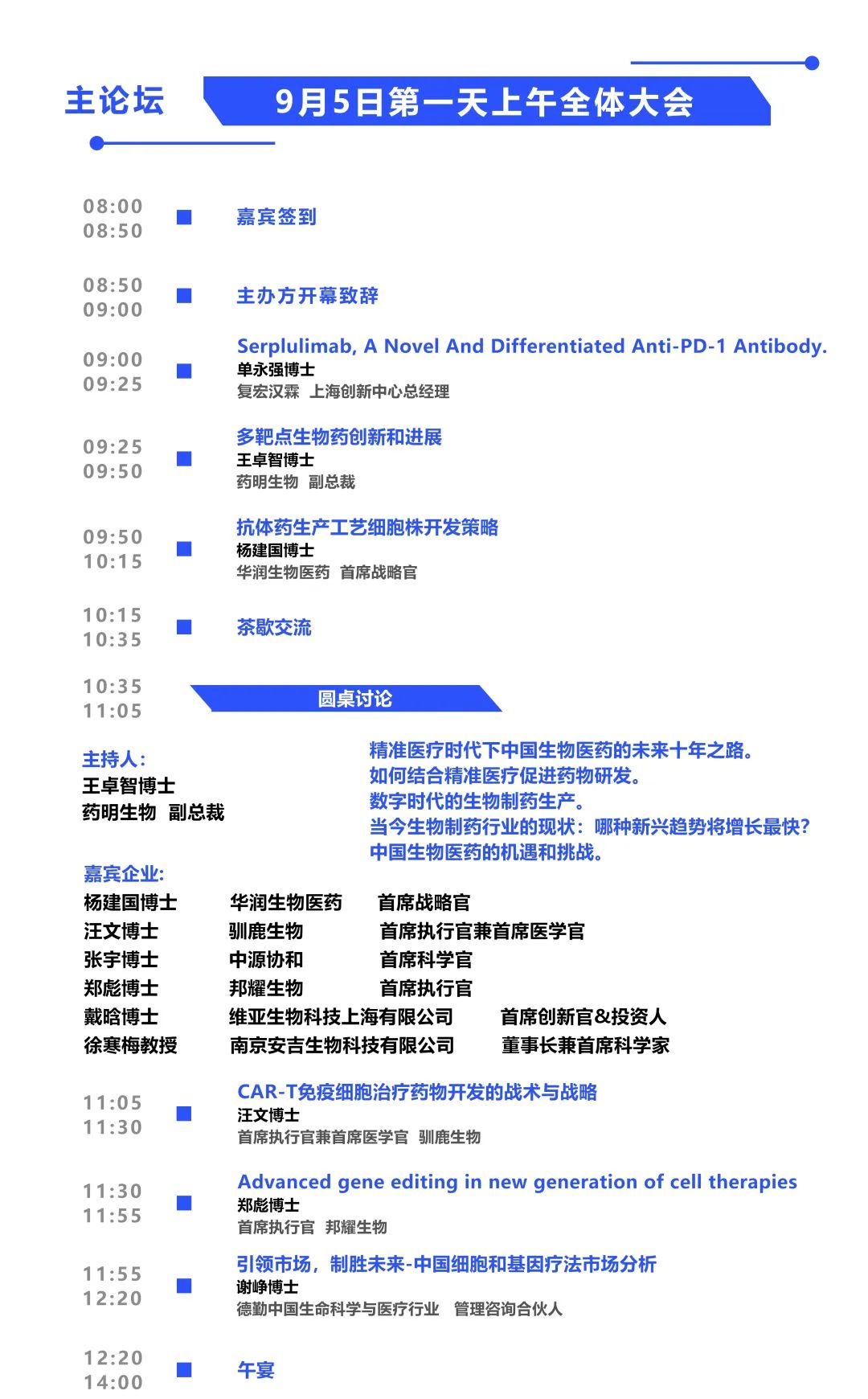 金秋相聚魔都 - 第二届生物医药创新峰会2022（9月5-6日）即将召开-肽度TIMEDOO