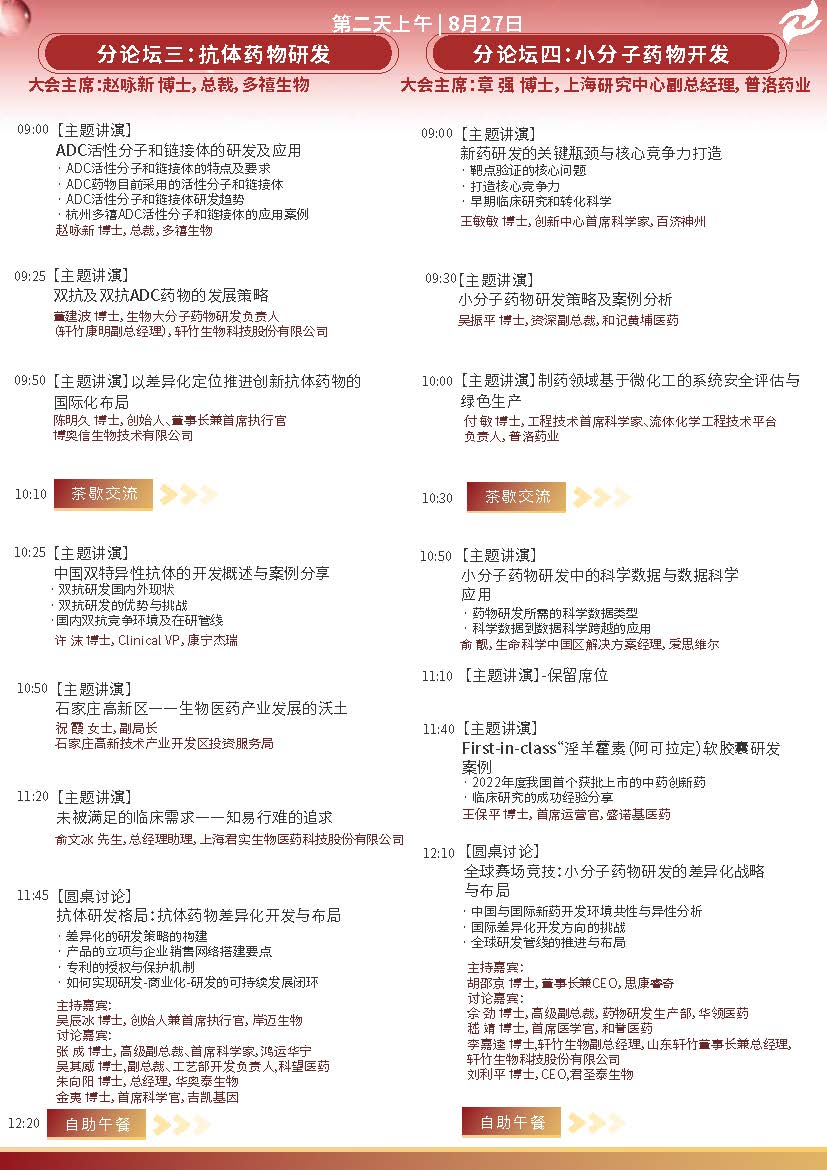 【集结号吹响】以临床价值为导向，70+顶尖研发专家，700+行业同仁齐聚上海，聚焦差异化研发战略，深度赋能创新药物研发！-肽度TIMEDOO