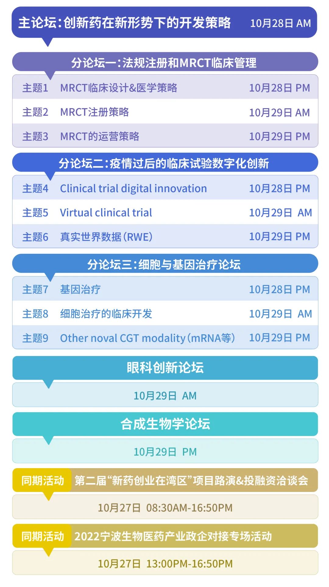 议程首发，先睹为快！2022首届中国·宁波生物医药产业发展峰会暨SAPA-China中美连线全球新药创新与临床开发大会官宣！-肽度TIMEDOO