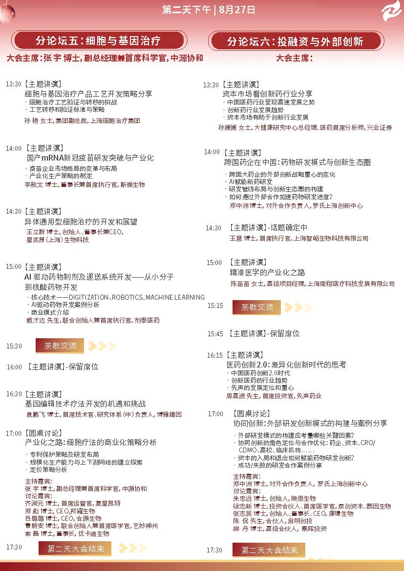 【集结号吹响】以临床价值为导向，70+顶尖研发专家，700+行业同仁齐聚上海，聚焦差异化研发战略，深度赋能创新药物研发！-肽度TIMEDOO