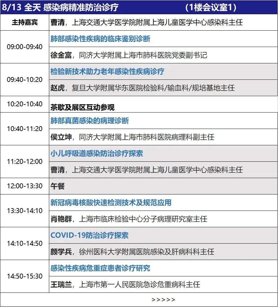 倒计时6天！WPMCS齐聚百位临床大咖&药企领袖讲者！9大专题论坛日程全公开！-肽度TIMEDOO