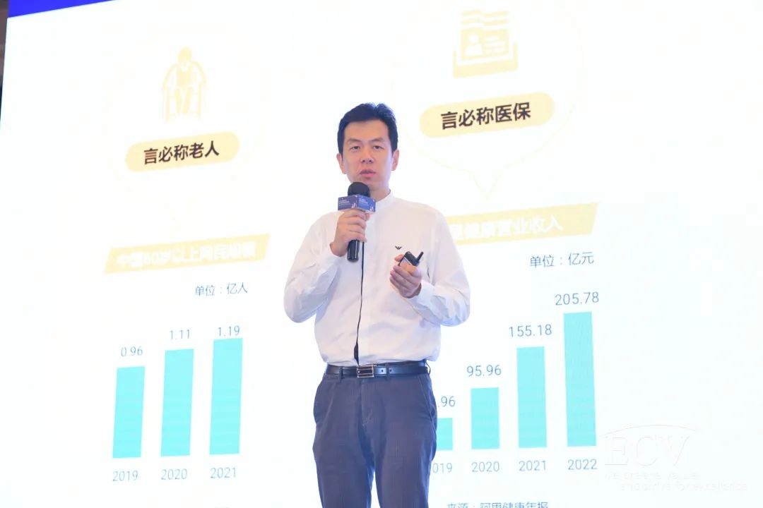 HOMI | 2022中国医疗全渠道营销创新峰会精华回顾-肽度TIMEDOO