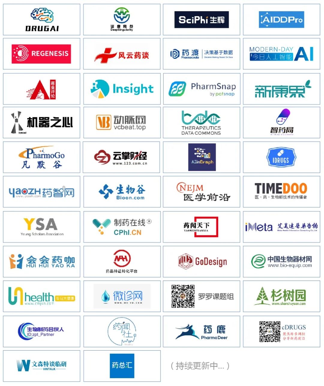 引领创新，AI赋能，50+专家学者集结，800+参会嘉宾汇聚，共话AI助力医药发展！-肽度TIMEDOO