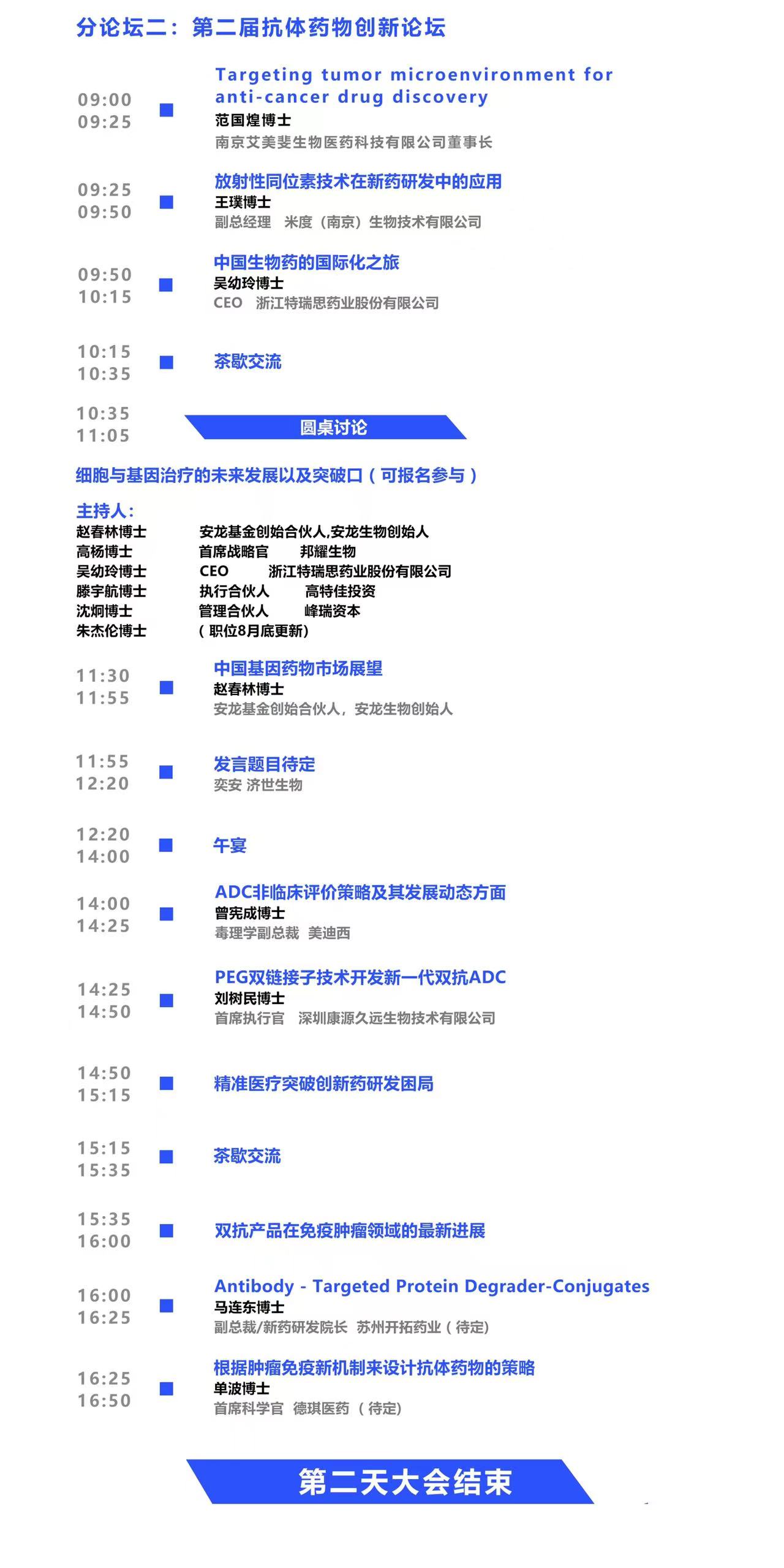 金秋相聚魔都 - 第二届生物医药创新峰会2022(9月5-6日)即将召开-肽度TIMEDOO