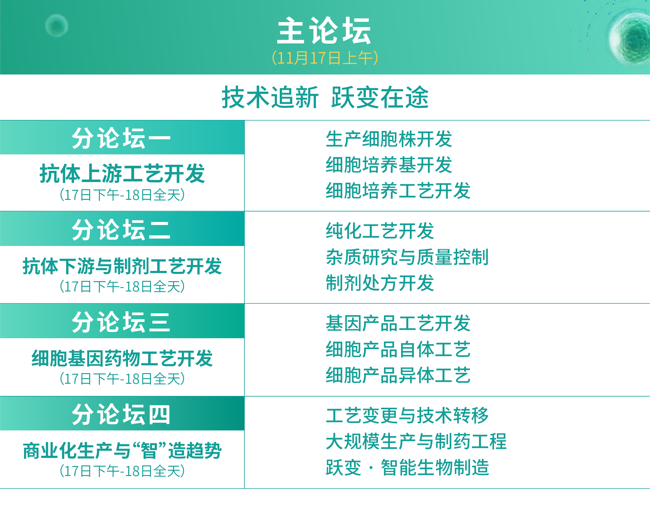 2022年11月17-18日·上海·BioONE 2022第四届生物工艺产业年度峰会-肽度TIMEDOO