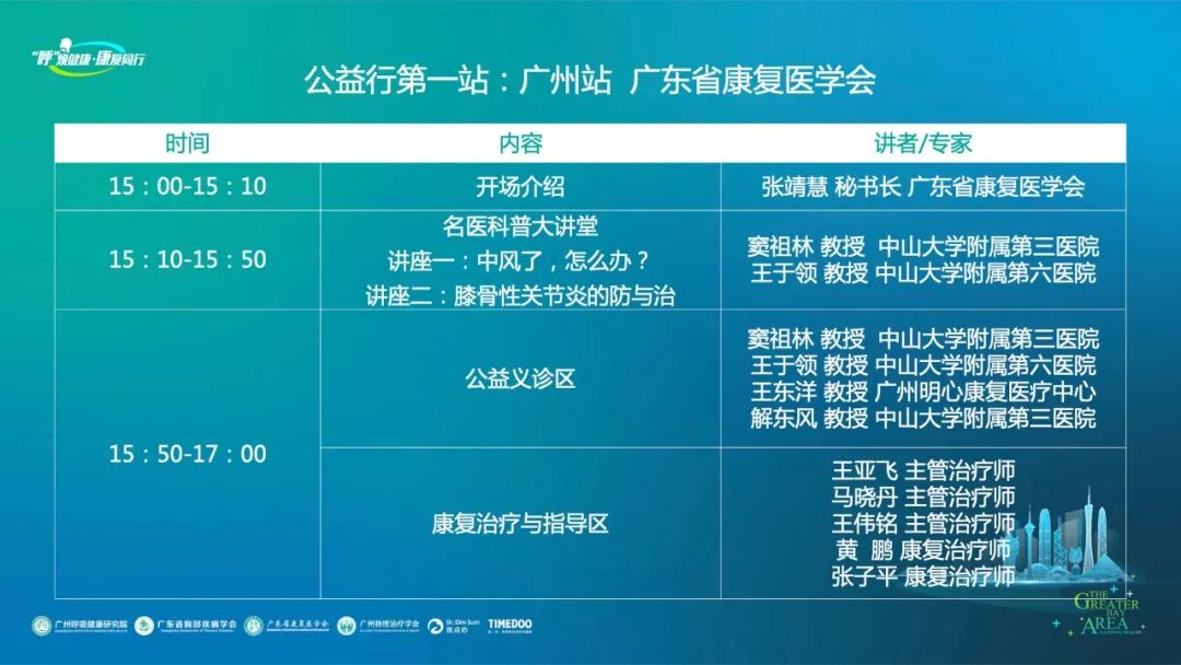 公益义诊第一站·广州站|2022粤港澳大湾区全民爱康复科普公益行【广东省康复医学会】