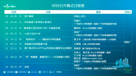 9月8日开幕式|“呼”焕健康,康复同行-2022粤港澳大湾区全民爱康复科普公益行!-肽度TIMEDOO