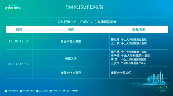 9月8日开幕式|“呼”焕健康,康复同行-2022粤港澳大湾区全民爱康复科普公益行!-肽度TIMEDOO