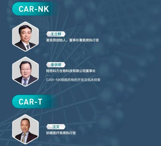 【嘉宾阵容曝光】4大论坛深度聚焦：细胞基因治疗、小核酸药物、干细胞疗法-肽度TIMEDOO