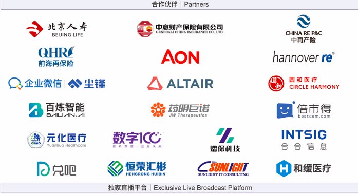 2022第十届中国保险产业国际峰会圆满落幕!-肽度TIMEDOO