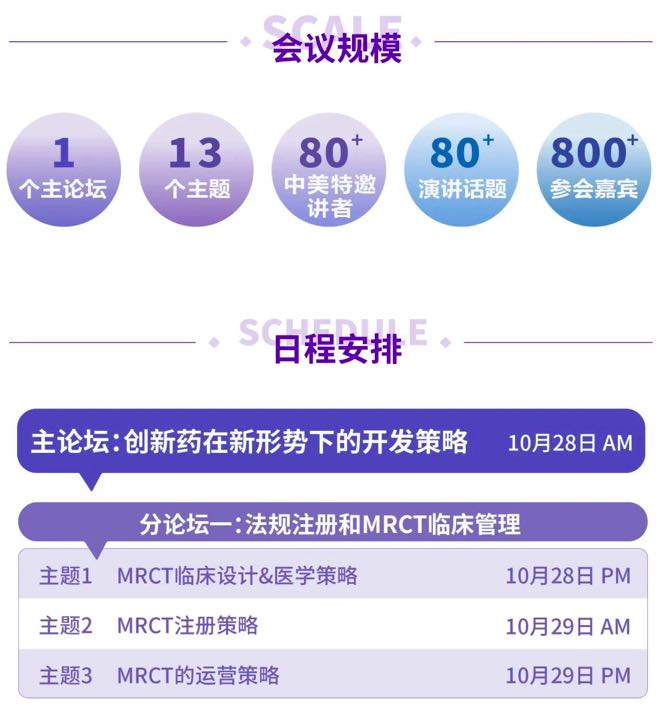 聚智改革，聚力前行 | 2022中国·宁波生物医药产业发展峰会，邀您赴会~-肽度TIMEDOO
