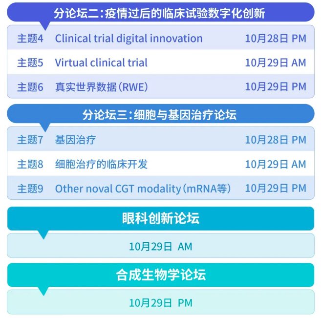 聚智改革，聚力前行 | 2022中国·宁波生物医药产业发展峰会，邀您赴会~-肽度TIMEDOO