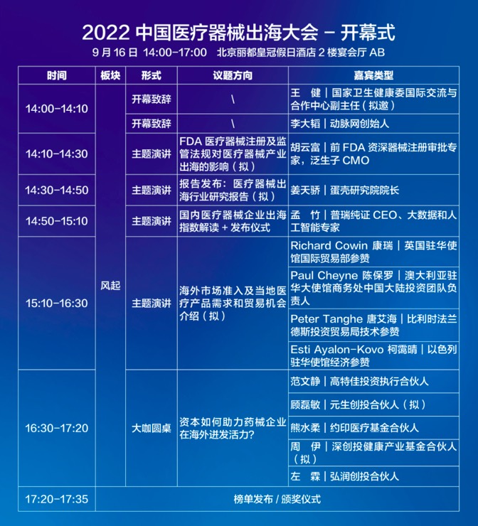 探索出海新征程，2022中国医疗器械出海大会议程、参会攻略全公开-肽度TIMEDOO
