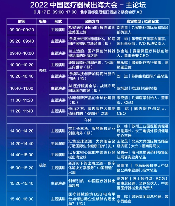 探索出海新征程，2022中国医疗器械出海大会议程、参会攻略全公开-肽度TIMEDOO