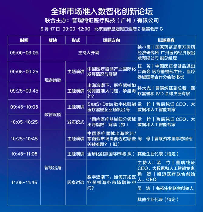 探索出海新征程，2022中国医疗器械出海大会议程、参会攻略全公开