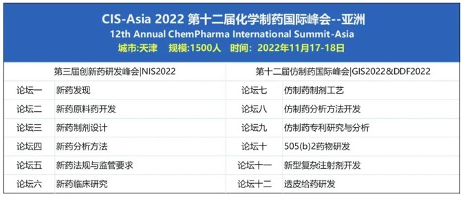 【汇聚百位嘉宾、十二大主题】CIS-Asia2022|第十二届化学制药国际峰会-亚洲-肽度TIMEDOO