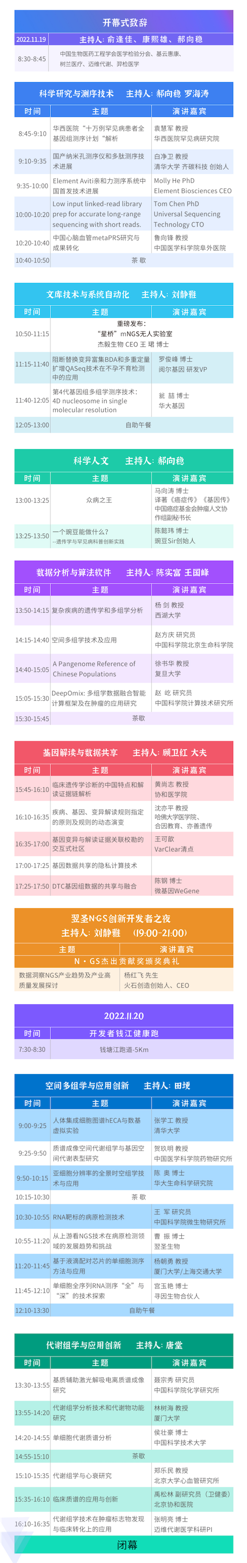 第八届N·GS组学创新开发者大会精彩来袭,聚焦组学科技全产业链创新,期待新技术、新算法、新基建快速普及到生命科学各场景-肽度TIMEDOO