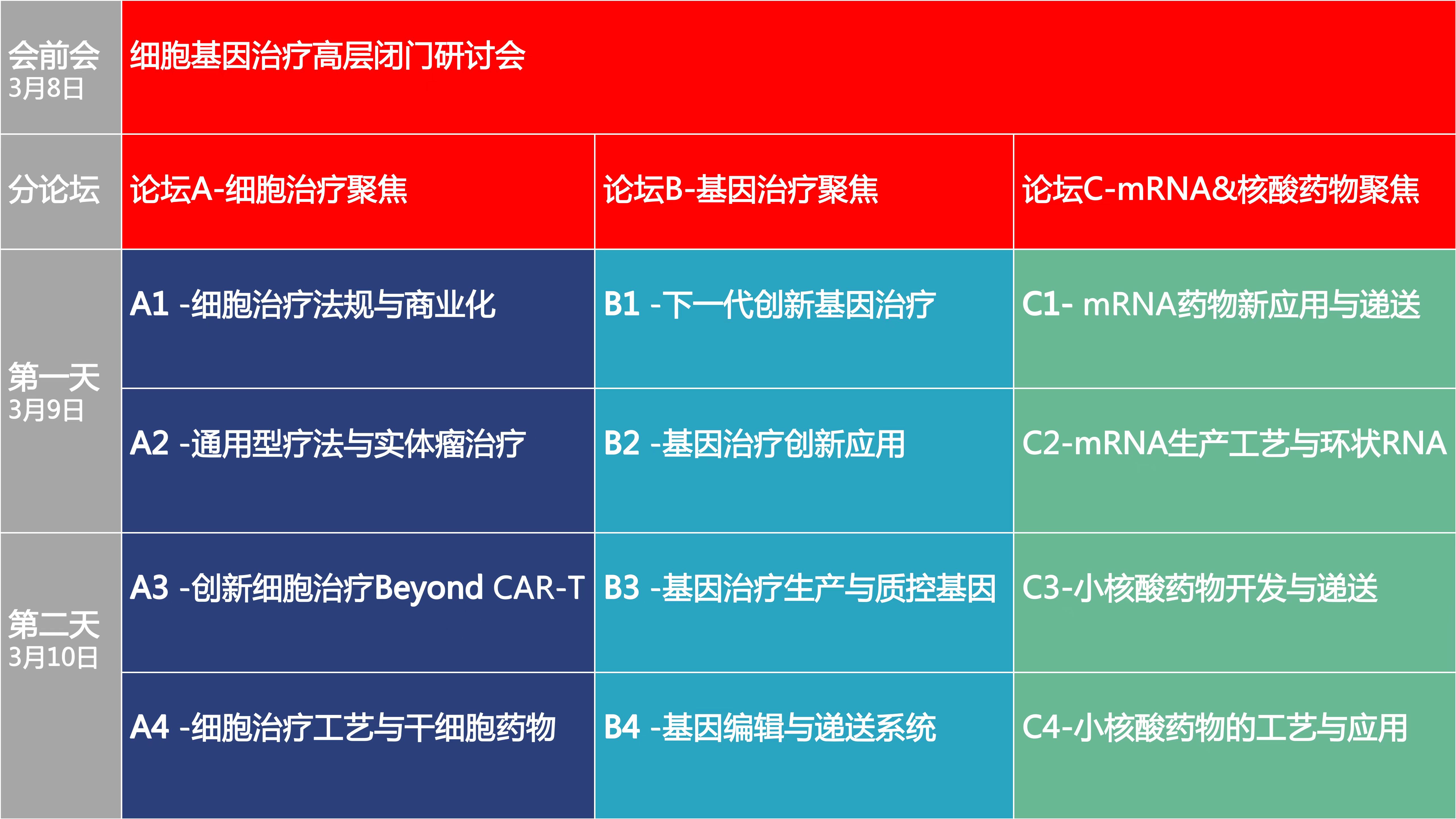 2023年3月9-10日·南京·CGCS 2023（第四届）国际细胞与基因治疗中国峰会-肽度TIMEDOO
