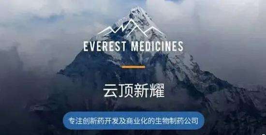云顶新耀宣布中国国家药品监督管理局受理Nefecon用于治疗原发性IgA肾病的新药上市许可申请