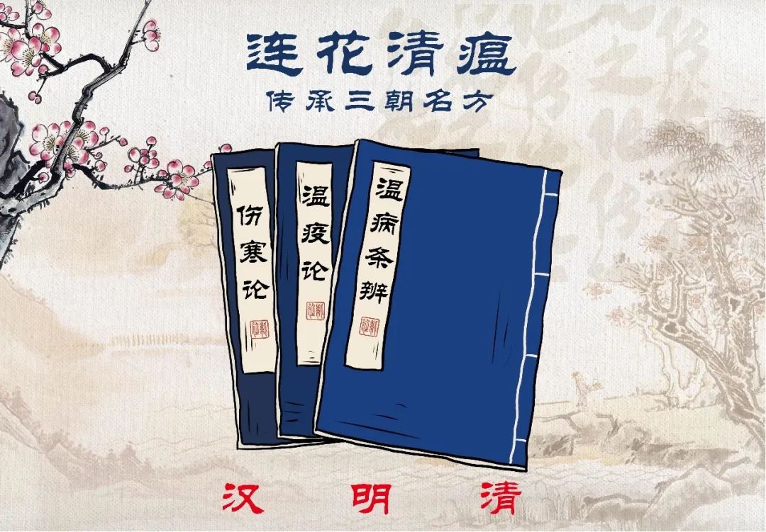 汇聚三朝名方,带你了解连花清瘟的前世-肽度TIMEDOO
