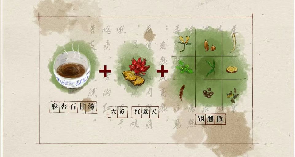 防治并举,创新中药助力全球抗疫-肽度TIMEDOO