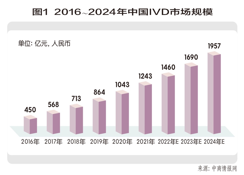 李川:锻造公司“家文化”内驱力-肽度TIMEDOO