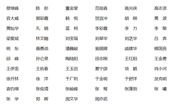 关于公布2022年度医学科学领域重大项目专业评审组组成名单的通告-肽度TIMEDOO