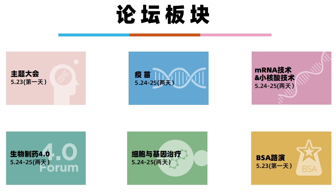2023疫苗&生物技术4.0论坛定档5月23-25日，携手100+大咖演讲，1500+专业观众, 3500+观展观众-肽度TIMEDOO