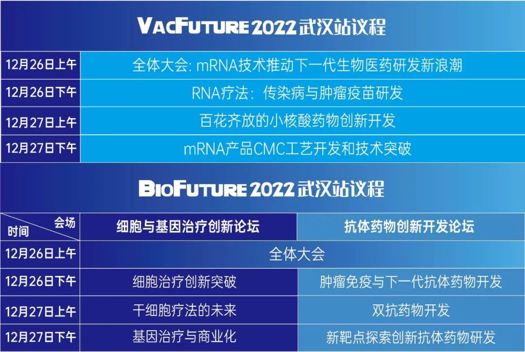 12月相聚武汉:VacFuture 2022第二届RNA疗法和新型疫苗产业峰会-肽度TIMEDOO
