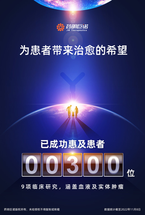 药明巨诺宣布其细胞免疫治疗药物已成功惠及300位患者-肽度TIMEDOO