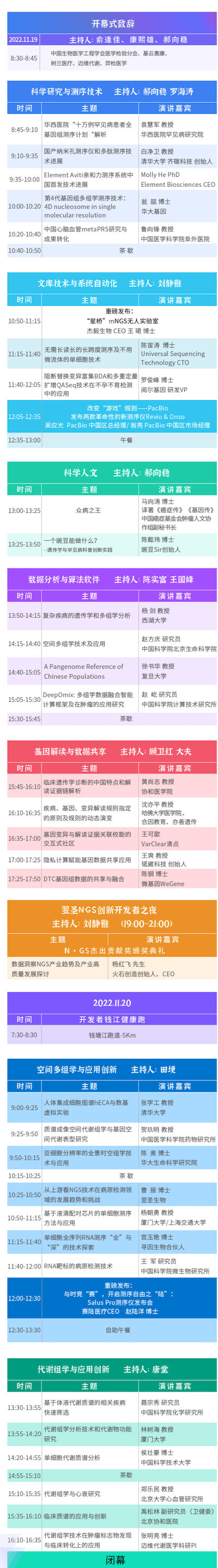 聚焦临床数据应用、测序科技创新、产品内核揭秘、组学研发应用、共同聚力创新,共赢未来!-肽度TIMEDOO