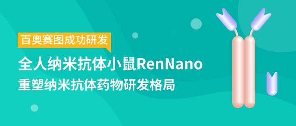 头图 百奥赛图成功研发全人纳米抗体小鼠RenNano-肽度TIMEDOO