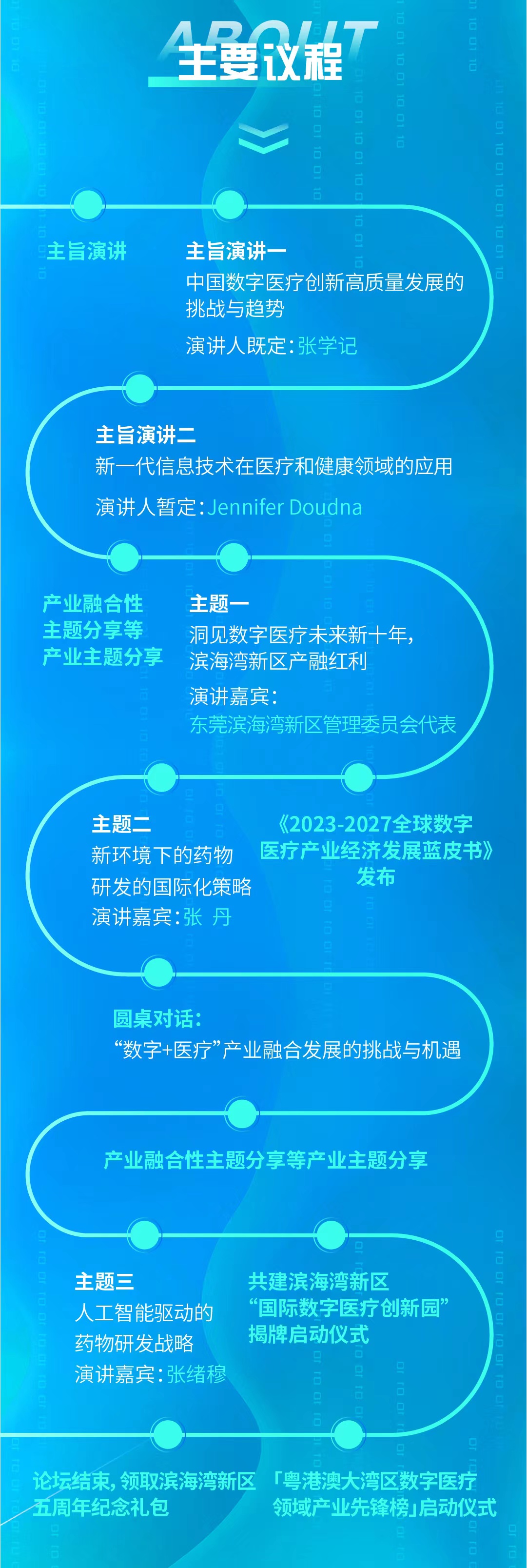 “黄金新赛道 机遇滨海湾”2022全球数字医疗创新生态峰会即将举办！-肽度TIMEDOO