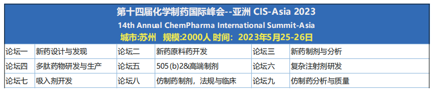 2023年5月25-26日·CIS-Asia2023|第十四届化学制药国际峰会-亚洲-肽度TIMEDOO