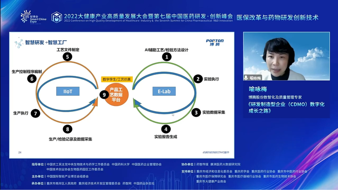 聚焦产品战略·深耕研发管线！第七届中国医药研发•创新峰会（PDI）在“云端”圆满举办-肽度TIMEDOO