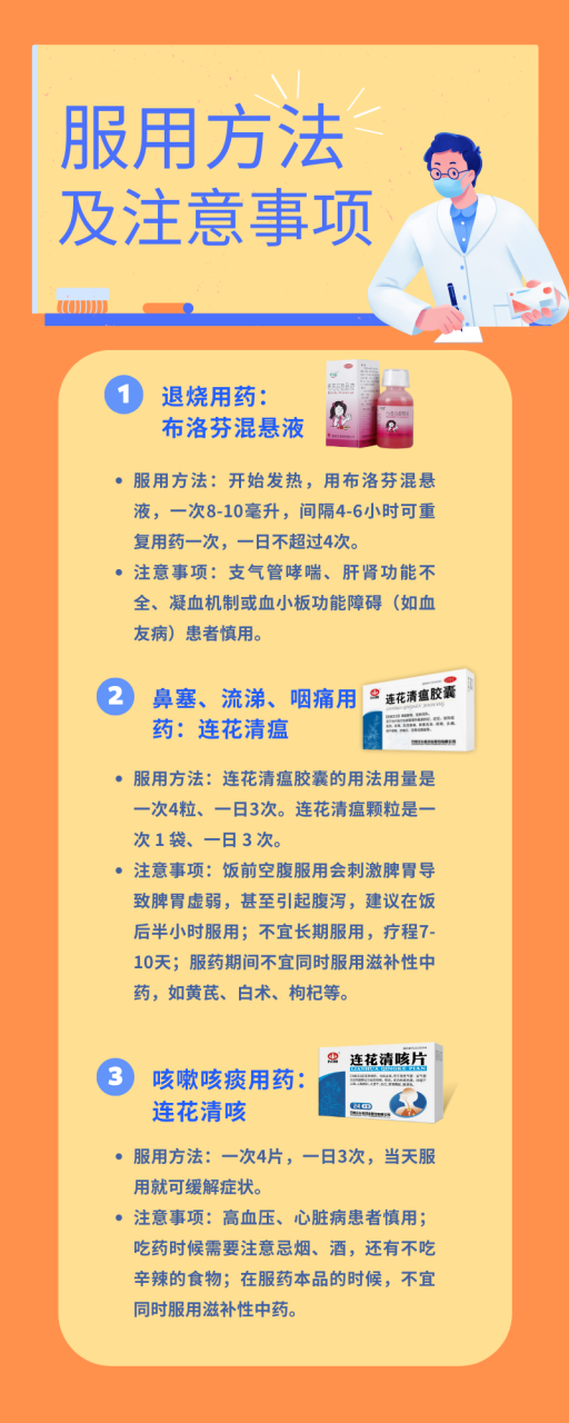快看！新冠发病7日症状一览，家中备好这些药大有用处！-肽度TIMEDOO