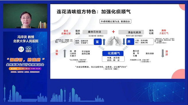 1670752252108036953.png 冯淬灵教授:化痰止咳 连花清咳治疗气道黏液高分泌有“据”可依-肽度TIMEDOO