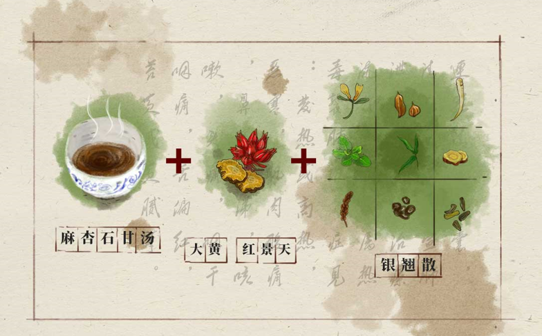 解开连花清瘟组方的抗疫密码-肽度TIMEDOO