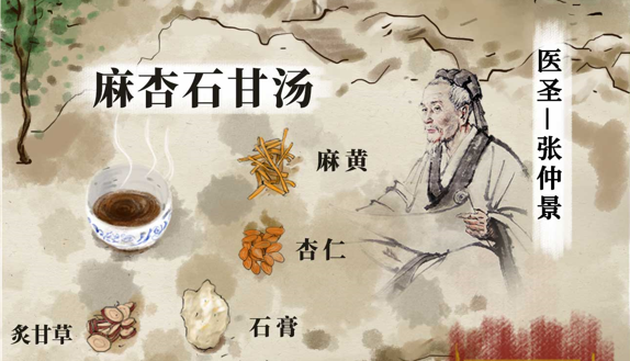 感染新冠居家治疗：如何科学使用连花清瘟、连花清咳？-肽度TIMEDOO