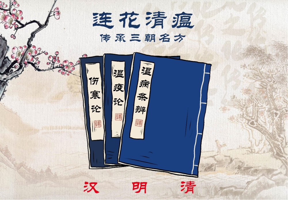 感染新冠居家治疗：如何科学使用连花清瘟、连花清咳？-肽度TIMEDOO