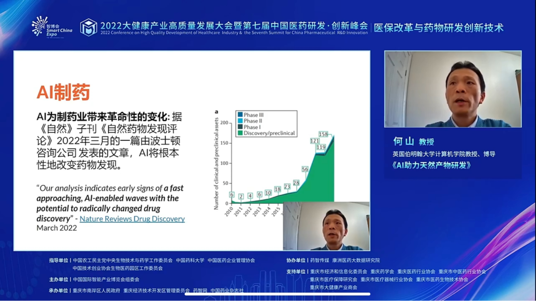 聚焦产品战略·深耕研发管线！第七届中国医药研发•创新峰会（PDI）在“云端”圆满举办-肽度TIMEDOO