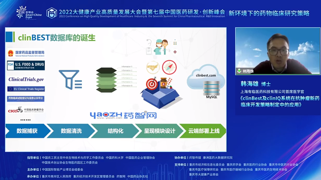 聚焦产品战略·深耕研发管线！第七届中国医药研发•创新峰会（PDI）在“云端”圆满举办-肽度TIMEDOO